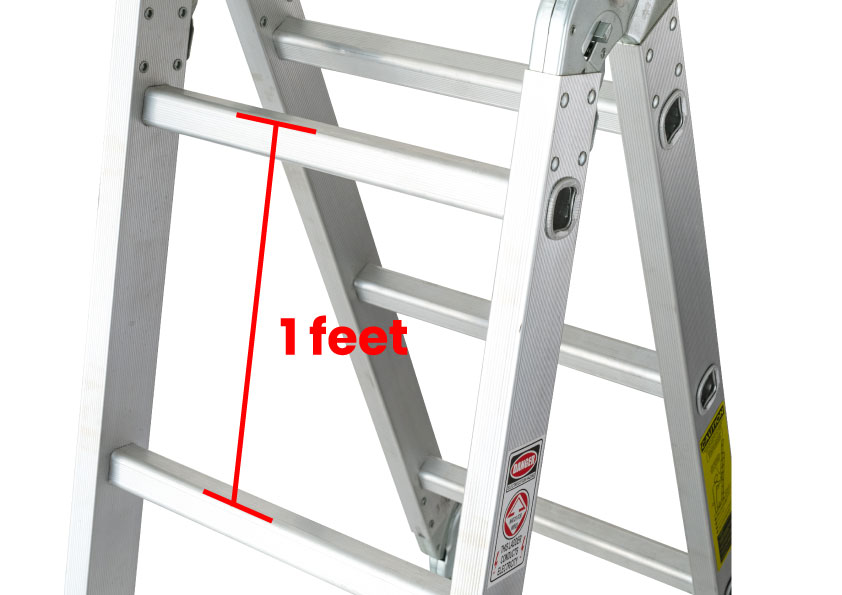 1-Feet-Step-Interval