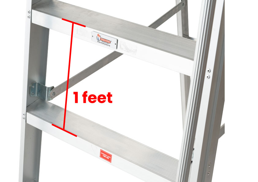 1-Feet–Step-Interval