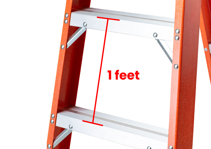 1-Feet-Step-Interval