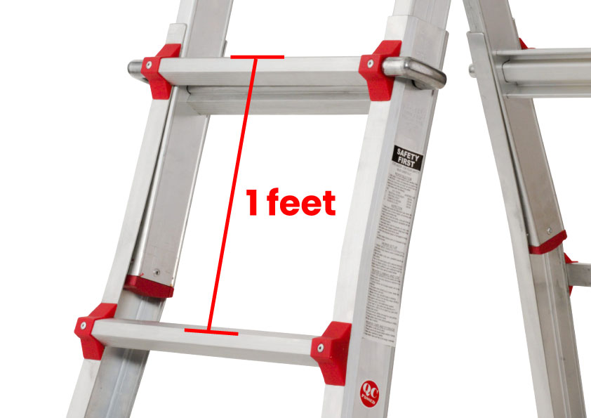 1-Feet-Step-Interval