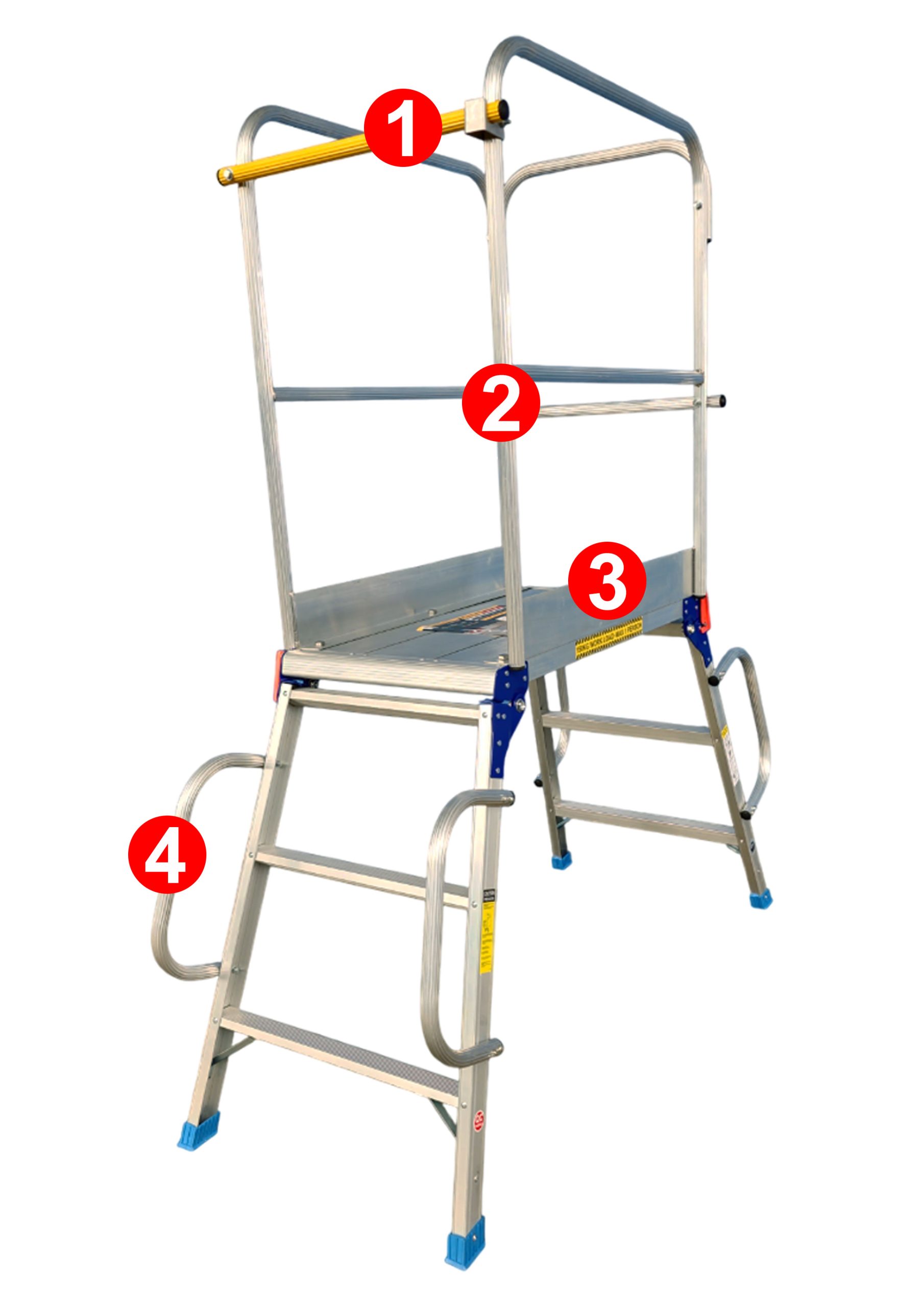 Accessories-Availability