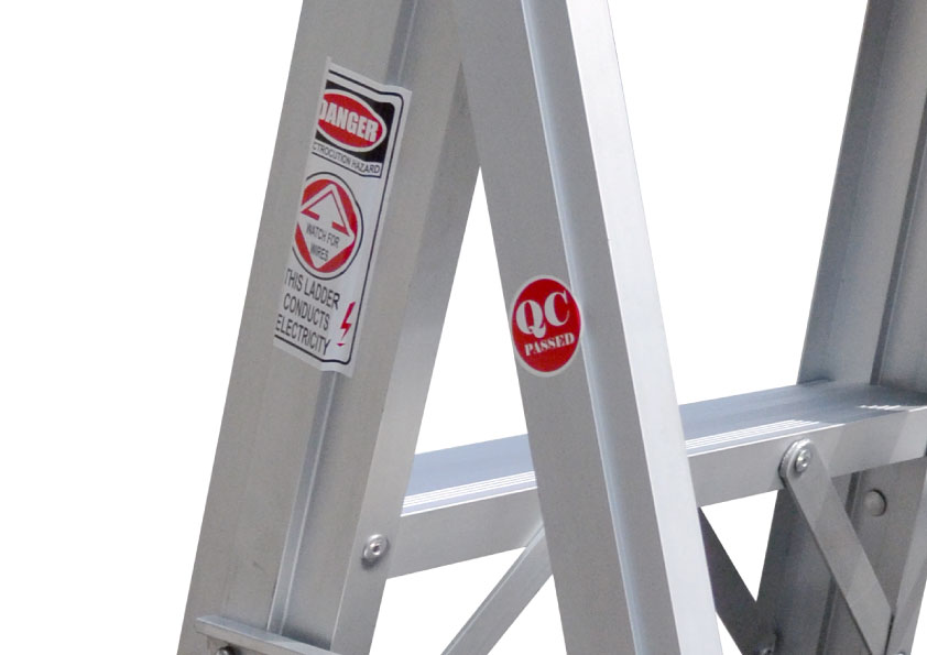 Keep-Yourself-Alert-on-Safety