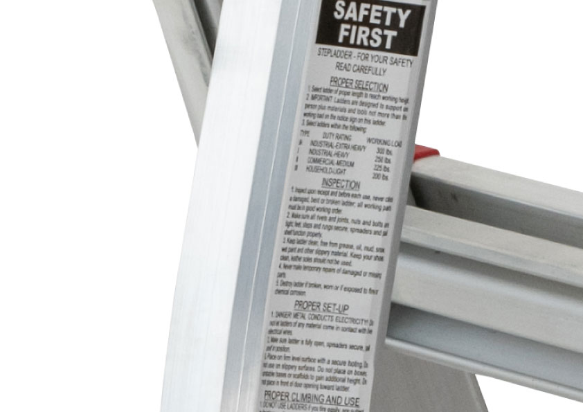 Keep-Yourself-Alert-on-Safety