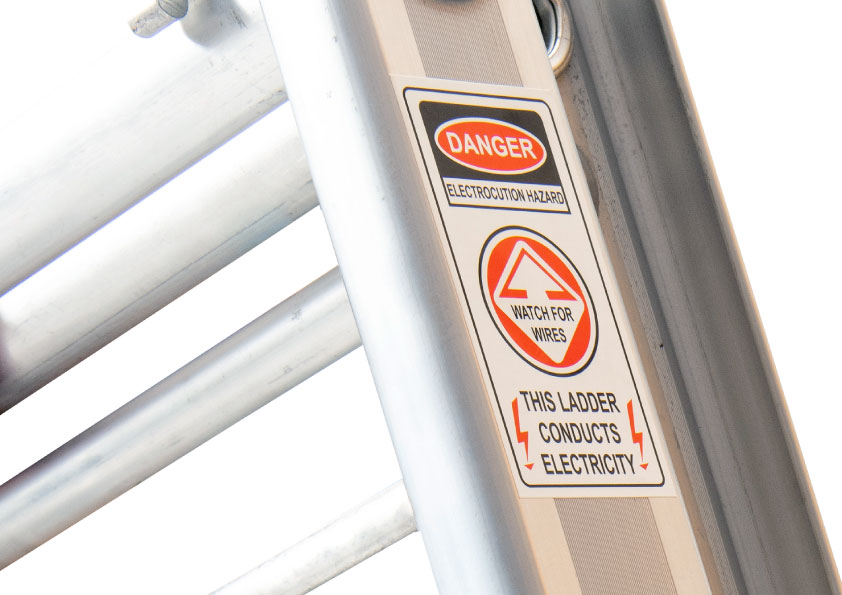 Keep-Yourself-Alert-on-Safety