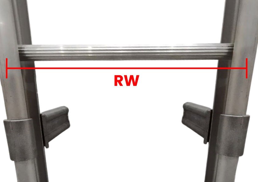 Rung-Width
