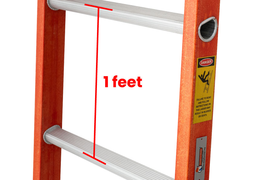 1-Feet-Step-Interval