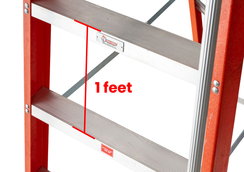 1-Feet-Step-Interval